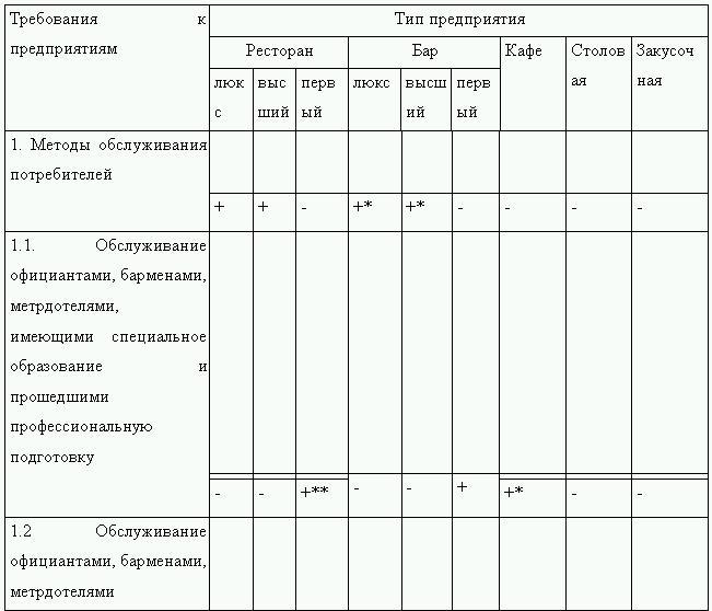 Клиент всегда прав!? Как отстоять свои права в магазине и заведении общественного питания - i_016.jpg