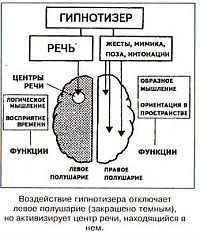 Антропологический детектив. Боги, люди, обезьяны... - i_049.jpg