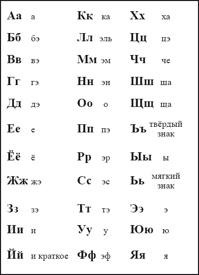 Анатомия терминов. 400 словообразовательных элементов из латыни и греческого - i_001.png