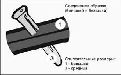 Учебник мнемотехники (СИ) - pic_35.jpg