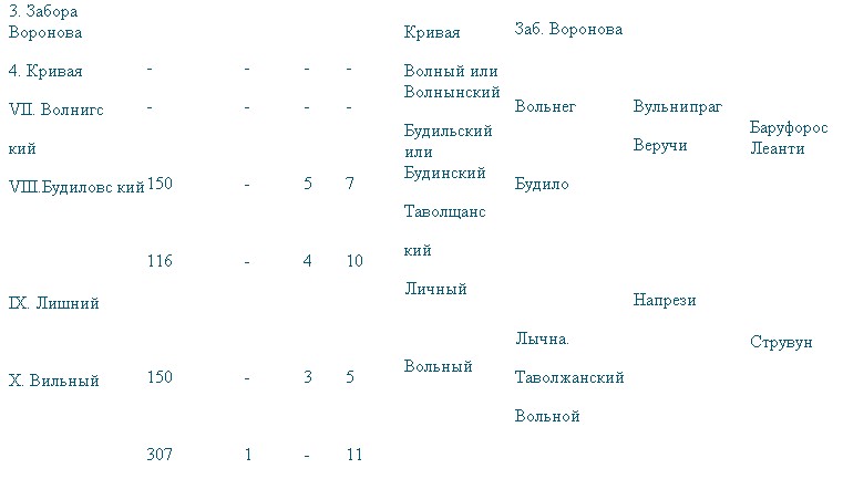 История малой России - i_024.jpg