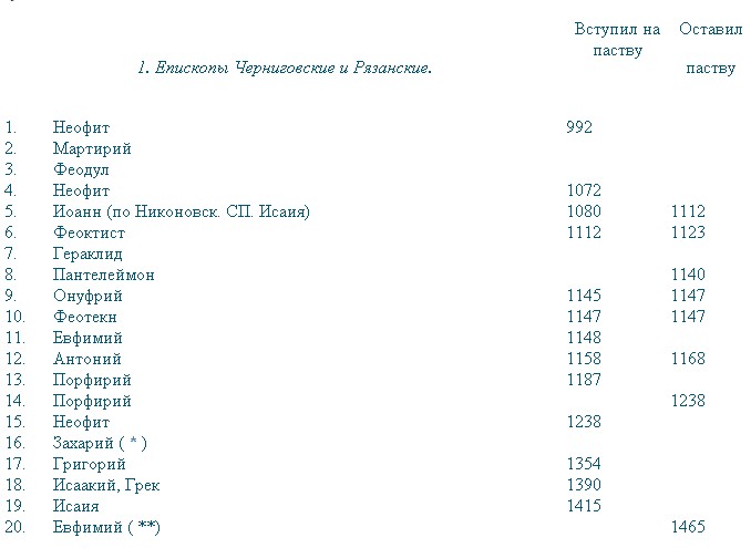 История малой России - i_059.jpg