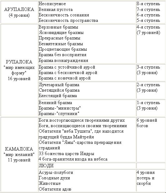 Основы медитации. Вводный практический курс - _05.jpg