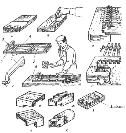 Столярные, плотничные, стекольные и паркетные работы. Практическое пособие для столяра, плотника, стекольщика и паркетчика - i_010.png
