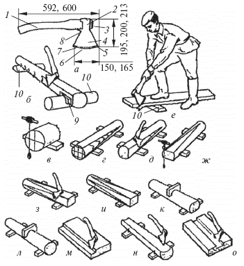 Столярные, плотничные, стекольные и паркетные работы. Практическое пособие для столяра, плотника, стекольщика и паркетчика - i_011.png