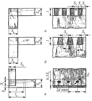 Столярные, плотничные, стекольные и паркетные работы. Практическое пособие для столяра, плотника, стекольщика и паркетчика - i_058.png