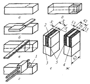 Столярные, плотничные, стекольные и паркетные работы. Практическое пособие для столяра, плотника, стекольщика и паркетчика - i_060.png