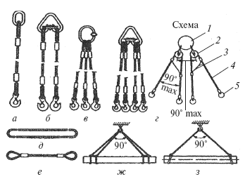 Столярные, плотничные, стекольные и паркетные работы. Практическое пособие для столяра, плотника, стекольщика и паркетчика - i_117.png
