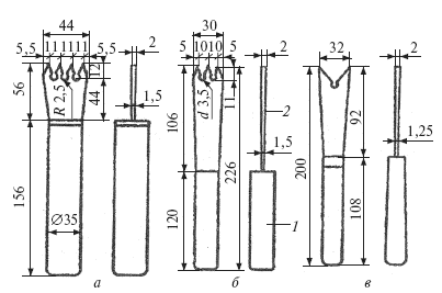 Столярные, плотничные, стекольные и паркетные работы. Практическое пособие для столяра, плотника, стекольщика и паркетчика - i_119.png
