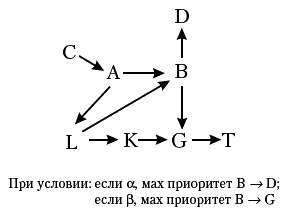 Большой психологический словарь - i_013.png