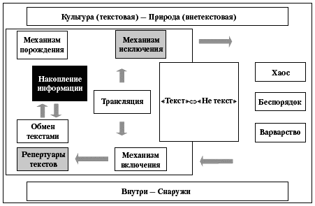 Большой психологический словарь - i_014.png