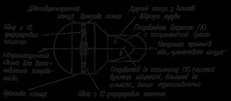 Аеліта. Гіперболоїд інженера Гаріна - doc2fb_image_03000004.png