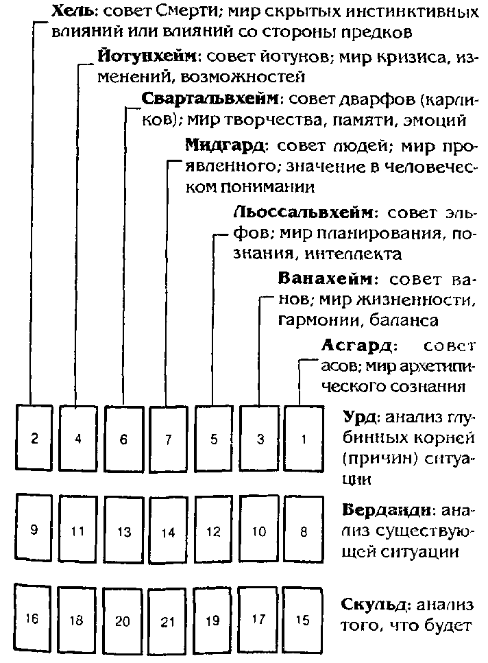 Источник Судьбы - pic_101.png