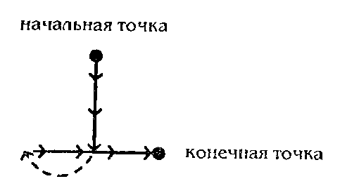 Источник Судьбы - pic_85.png