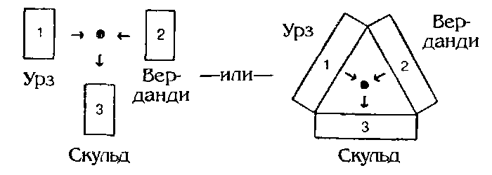 Источник Судьбы - pic_90.png