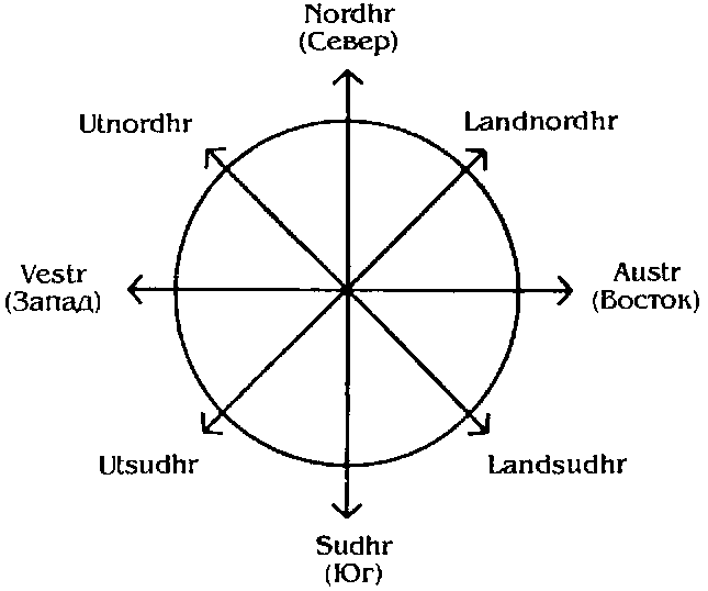 Источник Судьбы - pic_94.png