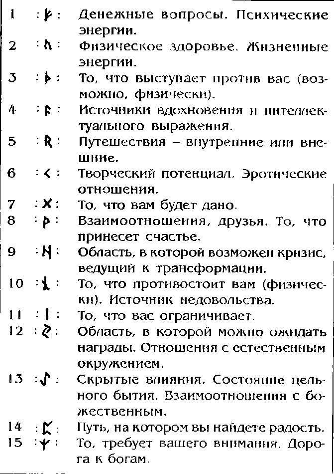 Источник Судьбы - pic_98.png