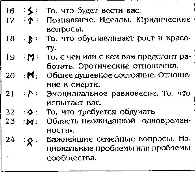 Источник Судьбы - pic_99.png