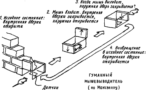 Изобретения Дедала - img005.png