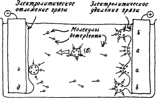 Изобретения Дедала - img007.png