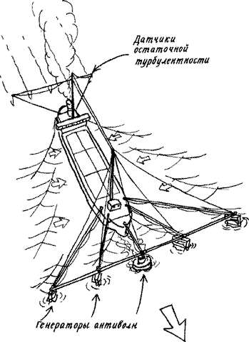 Изобретения Дедала - img012.png