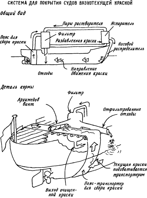 Изобретения Дедала - img014.png