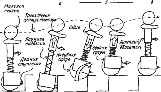 Изобретения Дедала - img018.png