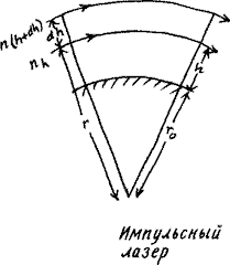 Изобретения Дедала - img021.png