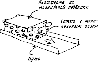 Изобретения Дедала - img030.png