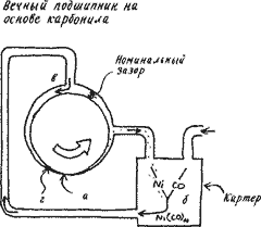 Изобретения Дедала - img032.png