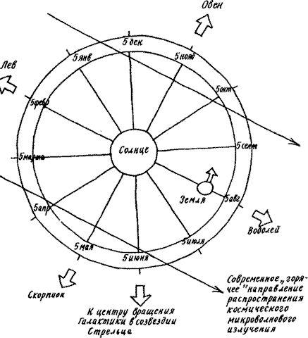 Изобретения Дедала - img034.png