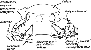 Изобретения Дедала - img036.png