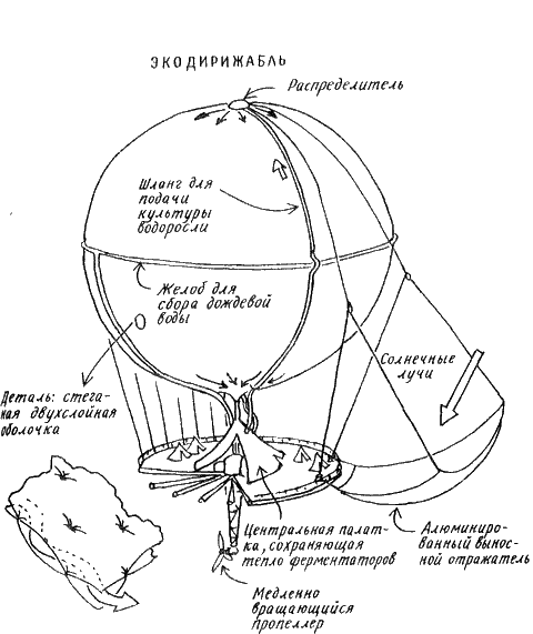 Изобретения Дедала - img052.png