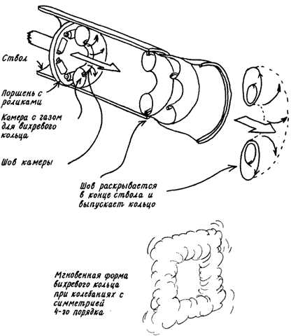 Изобретения Дедала - img053.png