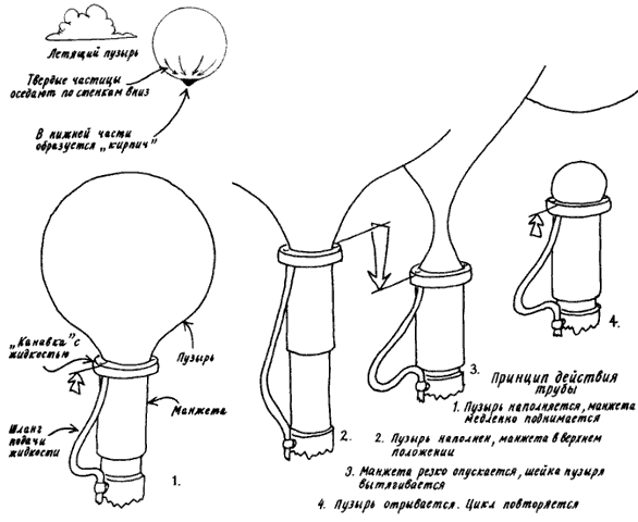 Изобретения Дедала - img054.png