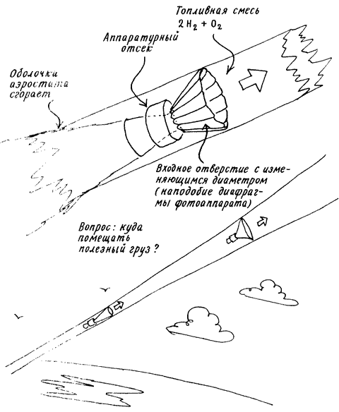 Изобретения Дедала - img066.png