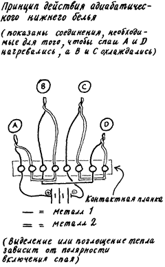 Изобретения Дедала - img068.png