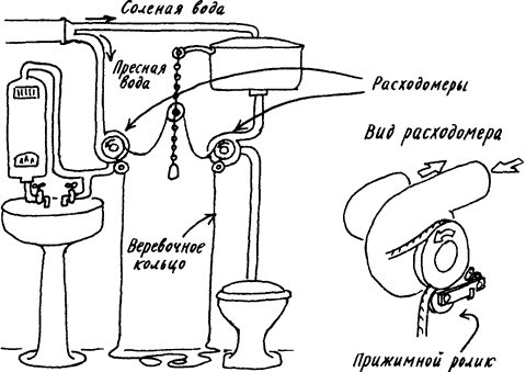 Изобретения Дедала - img078.png