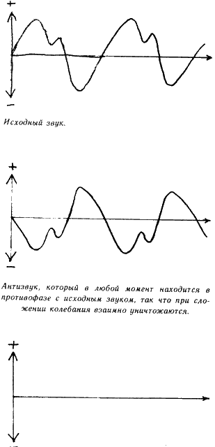 Изобретения Дедала - img089.png