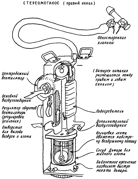 Изобретения Дедала - img095.png