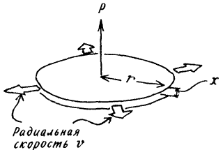 Изобретения Дедала - img107.png