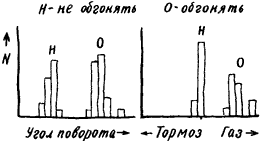 Изобретения Дедала - img114.png