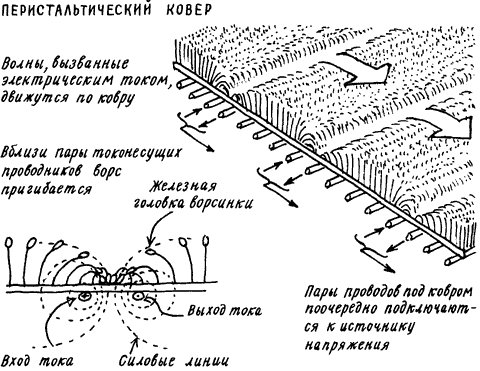 Изобретения Дедала - img124.png