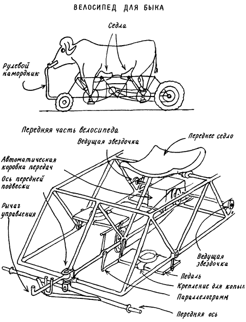 Изобретения Дедала - img141.png