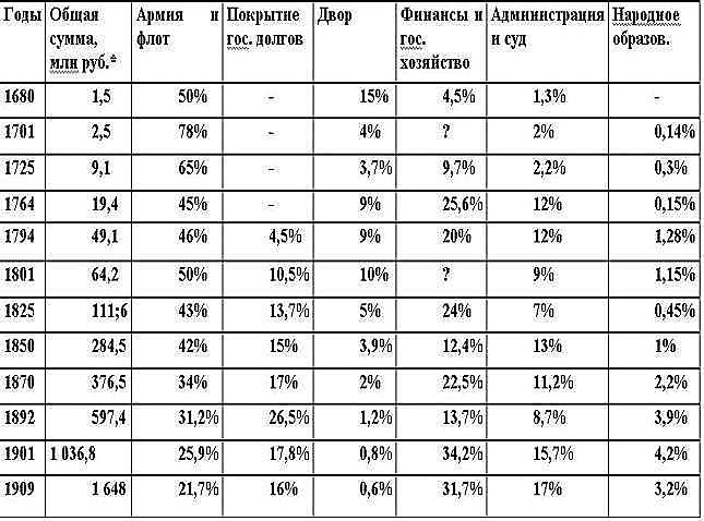 Русские горки. Конец Российского государства - i_002.jpg