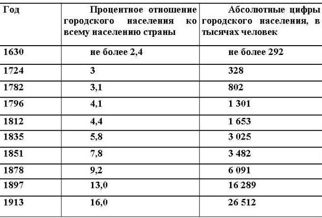 Русские горки. Конец Российского государства - i_004.jpg