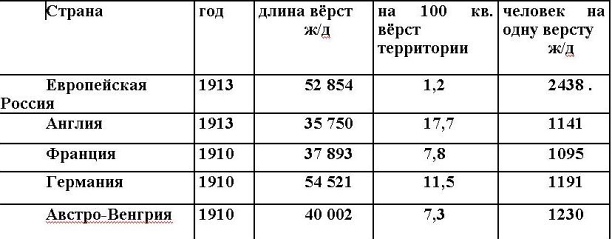 Русские горки. Конец Российского государства - i_005.jpg