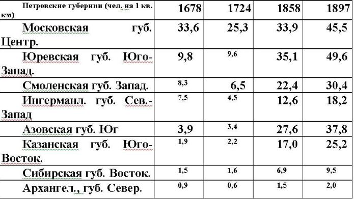 Русские горки. Конец Российского государства - i_011.jpg