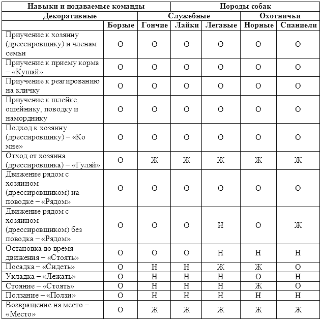 Воспитание щенка - i_008.png