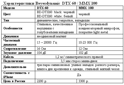 Цифровой журнал «Компьютерра» № 1 - i_010.jpg